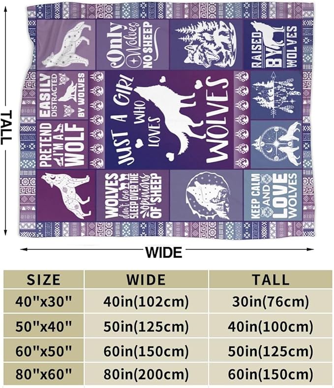 Wolf Blanket for Women Men, Cool Wolf Themed Design Printed Throw Blankets for Teens Adults Lap, Couch Bed, Warm Soft Cozy Blanket, 60"x 80"