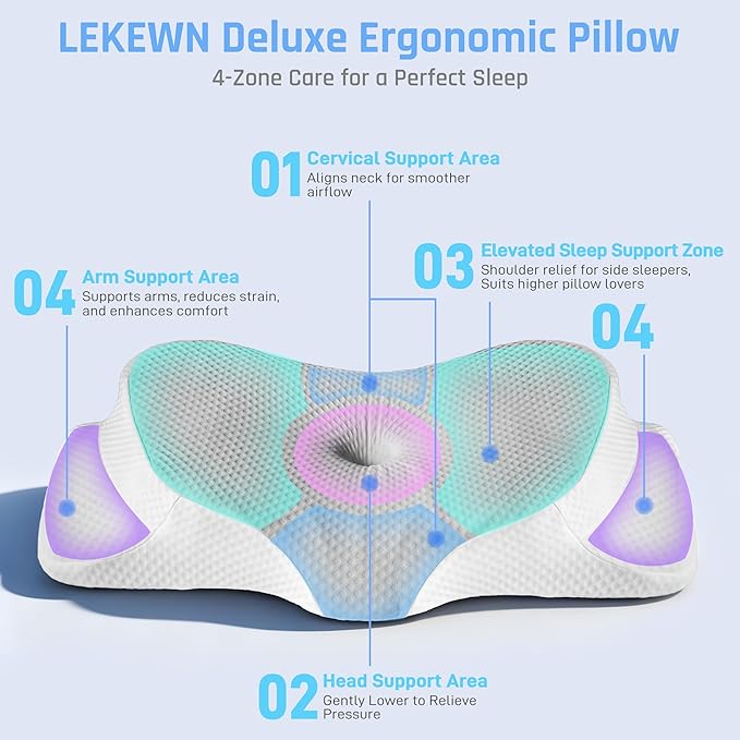 RestAssured Cervical Neck Pillow - Ergonomic Memory Foam Bed Pillows for Sleeping, Neck Pillows for Pain Relief, Back and Side Sleeper Pillow