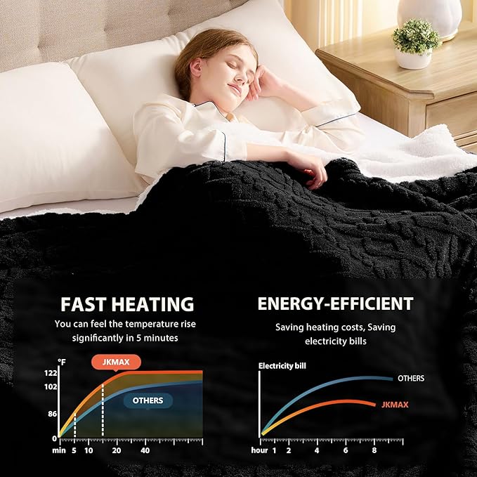 Heated Electric Blanket Full Size-72"x84" Heating Blanket with 10 Heating Levels & 5 Time Settings Over-Heat Protection，Winter Warmer for Adults with ETL Certification（Black）