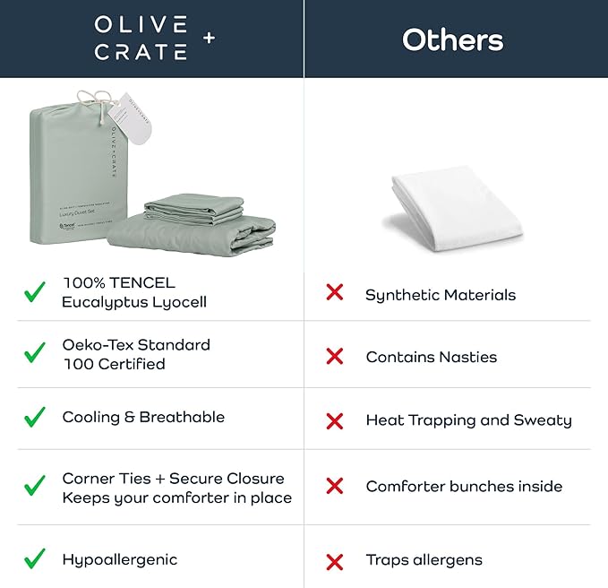 Olive + Crate Tencel Eucalyptus Cooling Duvet Cover Set - Hypoallergenic, Lyocell Tencel Duvet Cover - Soft, Temperature Regulating with Hidden Button Closure & Corner Ties - King Size [Spring Sage]