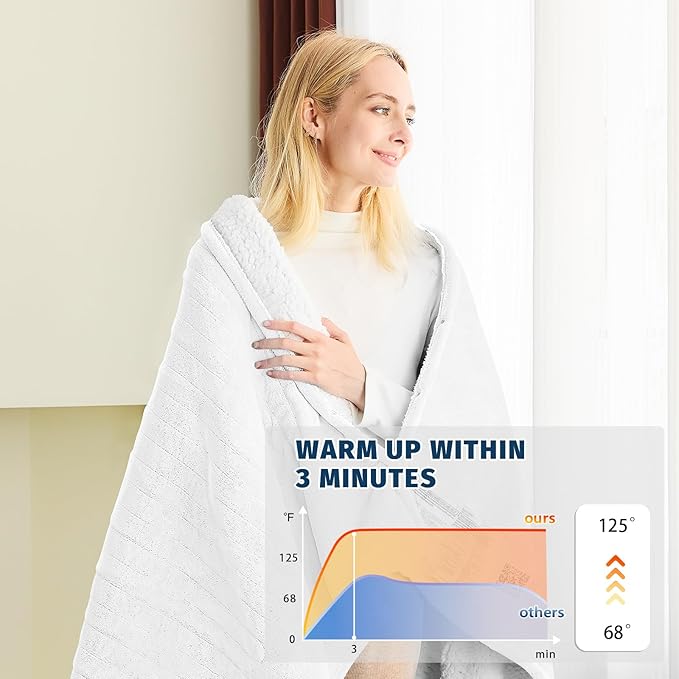 BOMOVA Heated Electric Blanket Twin Size- 62" x 84" Heating Blanket with 10 Heating Levels & 8 Hours Auto Off, Warm Flannel Blanket, Christmas Birthday Gifts for Women
