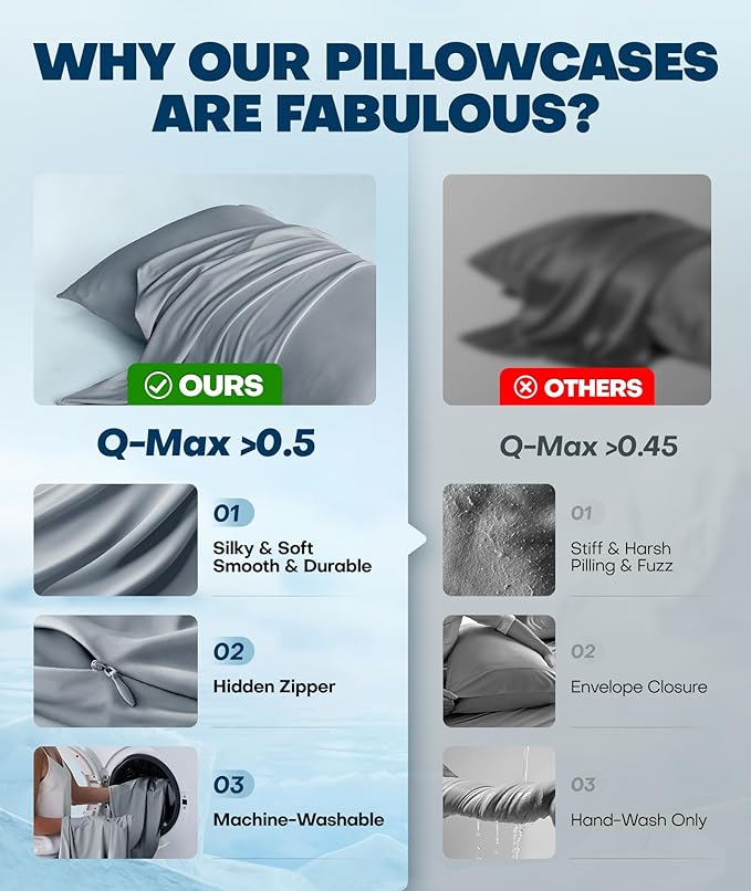 Ice Cooling Body Pillowcase for Hot Sleepers, Stay Cool All Night, Silky Touch Long Body Pillow Cases with Invisible Zipper, Soft Breathable Body Pillow Cover, Gift for Men Women - 20"x54", Light Gray