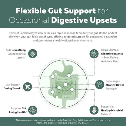 Organic Saccharomyces Boulardii - 10 Billion CFU - Clinically Validated CNCM I-1079 Probiotic Strain - Gut, Digestion & Healthy Bowel Support - First Organic Form of S. Boulardii Probiotic - 60 Count