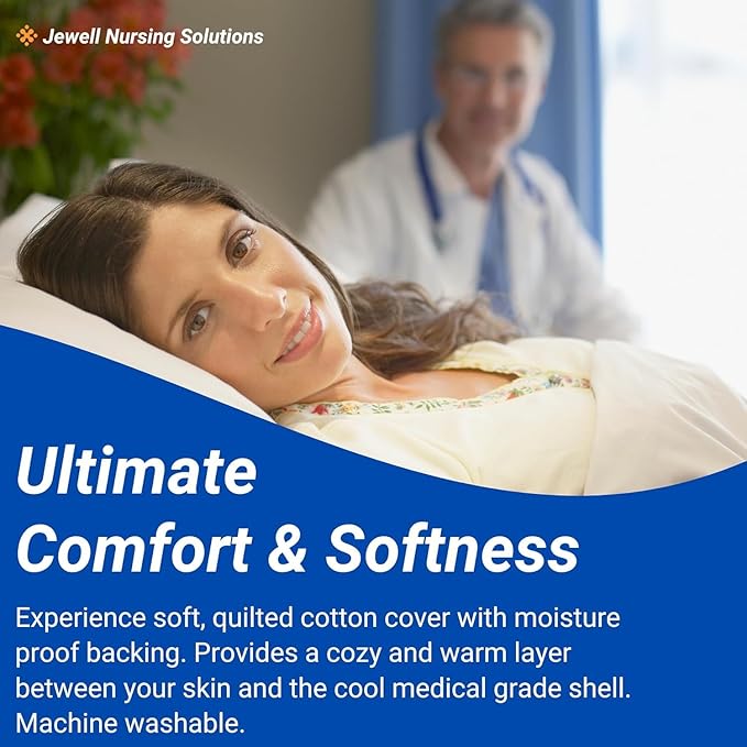 Bedsore Rescue Fitted Cover for Positioning Wedge Cushion - 2-Pack for Small Size Wedges – Quilted Non-Slip Polyester – Machine Washable - Wedge NOT Included