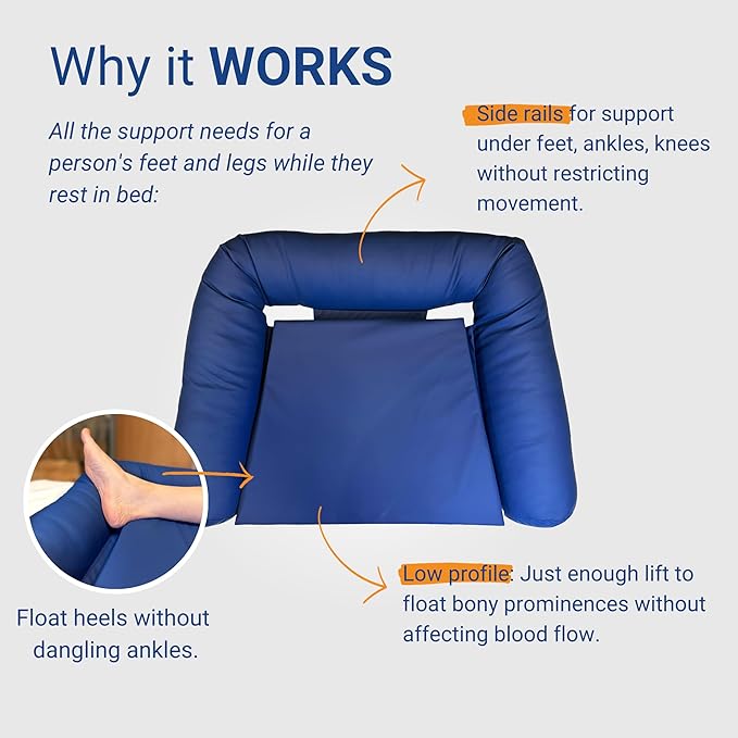 Bedsore Rescue Foot Bed Heel Flotation Protection Cushion | Support Feet, Ankles and Legs | Heel Protectors for Pressure Sores | Pressure Pads for Bed Sore | Elevated Foot Pillow for Sleeping