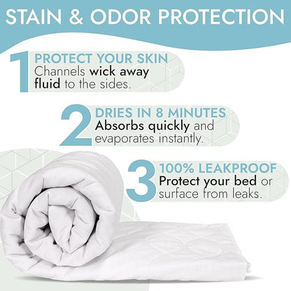 Epica Bed Pads Washable Waterproof - 34"x52" (Pack of 2) Incontinence Bed Pads for Adults, Waterproof matterss pad to Protect Bed from Stains, Bed wetting Pads for Home & Hospital Use (300 Washes)