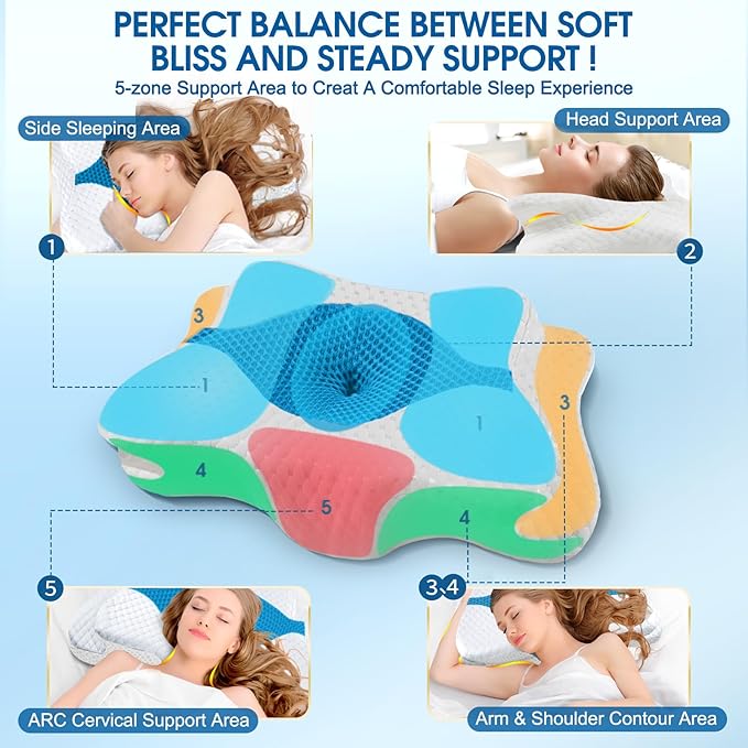 Memory Foam Pillow, Cervical Pillow for Neck and Shoulder Pain Relief, Ergonomic Contour Bed Pillow, Soft for Side Sleep Stomach Sleeping and Back Sleeper