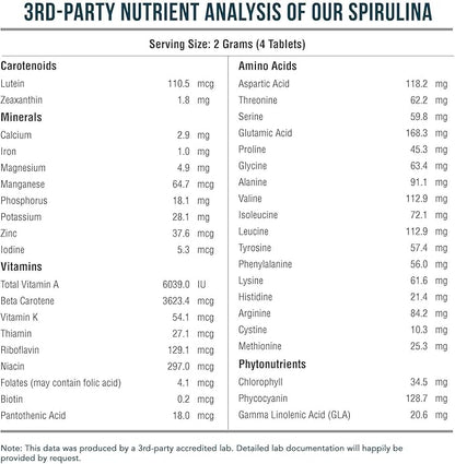 Organic Spirulina Tablets (360 Tablets) - Made with Parry® Spirulina, The Best Spirulina in The World, Highest Nutrient Density - Non-Irradiated, 3 Organic Certifications (90 Servings)