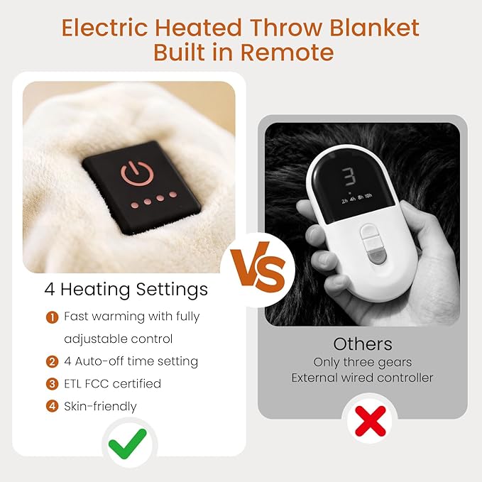 Heated Throw Blanket Electric Blanket with Built-in Button Controller 50"x60" One-Touch Ultra Cozy Soft Warm Heating Electric Blanket with 4 Heat Levels & 4 Hours Auto-Off Overheat Protection