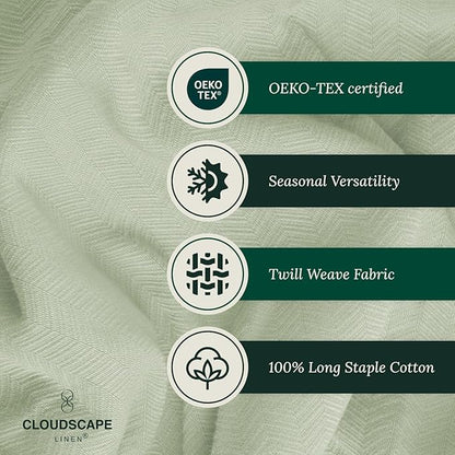 Cloud Scape Linen Herringbone Cotton Throw Blanket for Couch, Bed,Sofa, Home Decor, Soft, Heavy, All-Season, Winter Bed Blanket, Best Gift for Christmas, 50 x 70, Seafoam