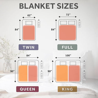 Sunbeam Electric Royal Luxe Microplush Heated Blanket, 12 Heat Settings, 12-Hour Auto Shut-Off, Fast Heating, Warm & Cozy, Machine Washable, Mushroom Color, Twin (84" x 62")