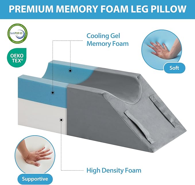 Leg Pillow Elevation Blood Circulation, Wedge Pillow for Legs Swelling, Knee Pillow Wedge Post Surgery, Leg Elevation Pillows for After Surgery, Memory Foam Foot Leg Elevating Pillow, Grey