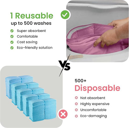 IMPROVIA® Washable Underpads, Heavy Absorbency Reusable Incontinence Pads for Kids, Adults, Elderly, and Pets, Waterproof Protection Floor (Pink and White, 34" x 36" - Pack of 4)