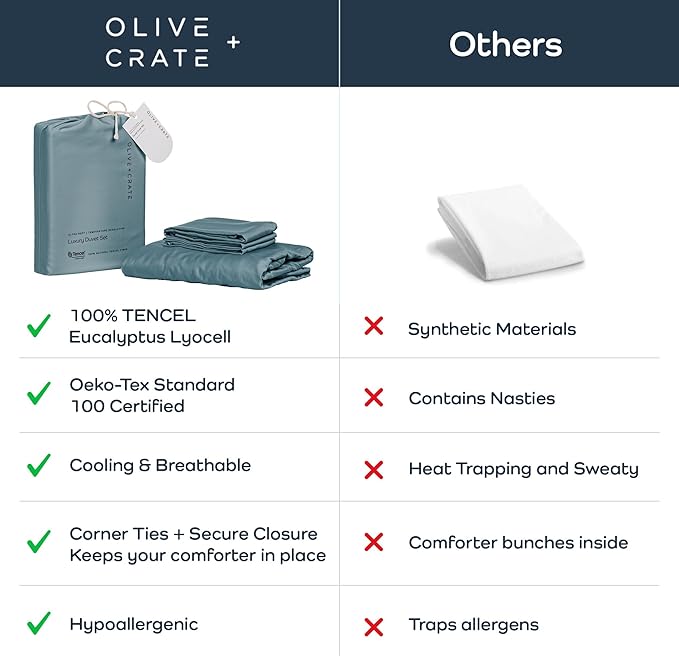 Olive + Crate Tencel Eucalyptus Cooling Duvet Cover Set - Hypoallergenic, Lyocell Tencel Duvet Cover - Soft, Temperature Regulating with Hidden Button Closure & Corner Ties - King Size [Basalt Blue]
