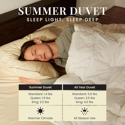 FOSSFLAKES Nordic Sleep, Duvet, with Anti-Allergenic Filling, Oeko-Tex Certified Soft & Lightweight Summer Duvet | Sleep Comforter (Standard)