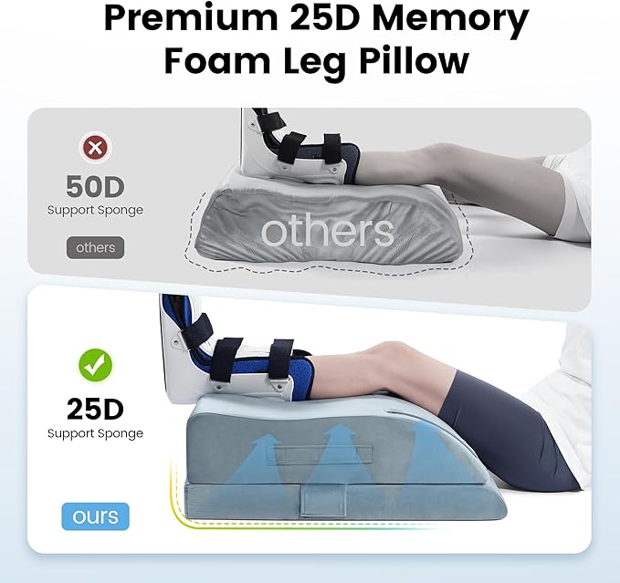 OasisSpace Adjustable Leg Elevation Pillow with Memory Foam- Leg Rest Pillow for Circulation and Elevation,Sleeping - Wedge Pillow for Legs, Back, Foot and Knee Injury with Removable Cover