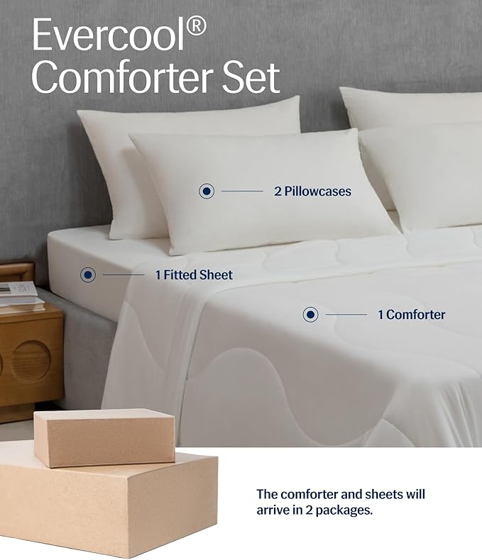 REST® Evercool®+ Cooling Comforter Set, King, Arctic White, 4pcs with Cooling Blanket, Wrinkle-Free Deep Pocket Fitted Sheet, 2 Silver-Infused Pillowcases for Skin and Hair Bed Set, for Ultra Comfort
