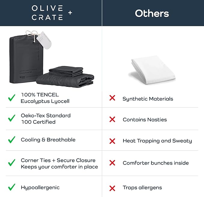 Olive + Crate Tencel Eucalyptus Cooling Duvet Cover Set - Hypoallergenic, Lyocell Tencel Duvet Cover - Soft, Temperature Regulating with Hidden Button Closure & Corner Ties - Twin XL [Charcoal]