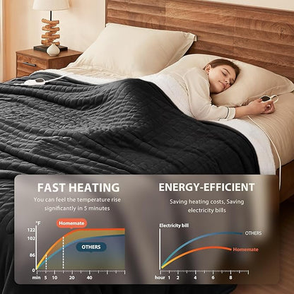 Homemate Electric Heated Blanket Twin Size - 62"x84" Heating Blanket Twin Size 1/2/4/6/8 Hours Auto-Off 10 Heat Level Over-Heat Protection Flannel Sherpa ETL Certification