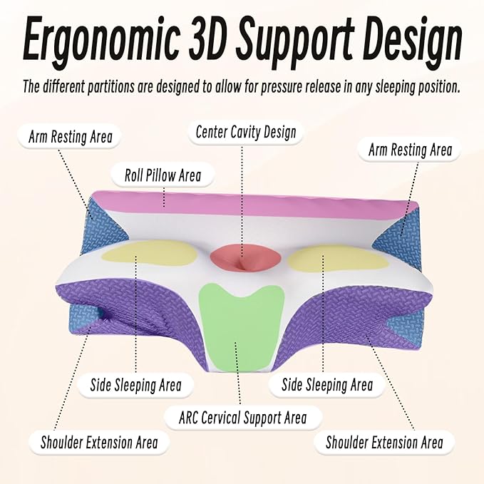 Cervical Pillow for Neck Pain Relief, Ergonomic Contour Orthopedic Pillow for Sleeping Shoulder Pain & Support, Cozy Memory Foam Ice Feel Neck Pillow for Side Back Stomach Sleeper(Dark Grey)