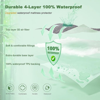 Waterproof Mattress Protector, Full Size Mattress Pad Fitted 6-15" Deep Pocket, 3D Air Fabric Double Bed Mattress Cover Noiseless Washable for College Dorm(Carbon Gray)