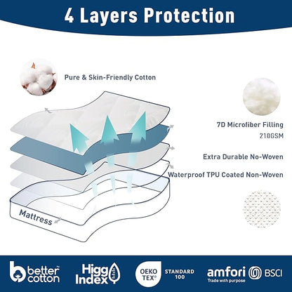 California King Size Mattress Protector Waterproof Quilted Mattress Cover Cotton Mattress Pad Cover Extra Deep Pocket 18-22" Thin Version Hypoallergenic & Soft