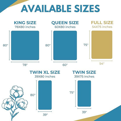 Full/Double 54x75” Premium Waterproof Zippered Mattress Encasement, 100% Cotton, Hypoallergenic, Six Sided Mattress Cover, Invisible Zippered, Soft Breathable up to 15" Deep - Rest Line