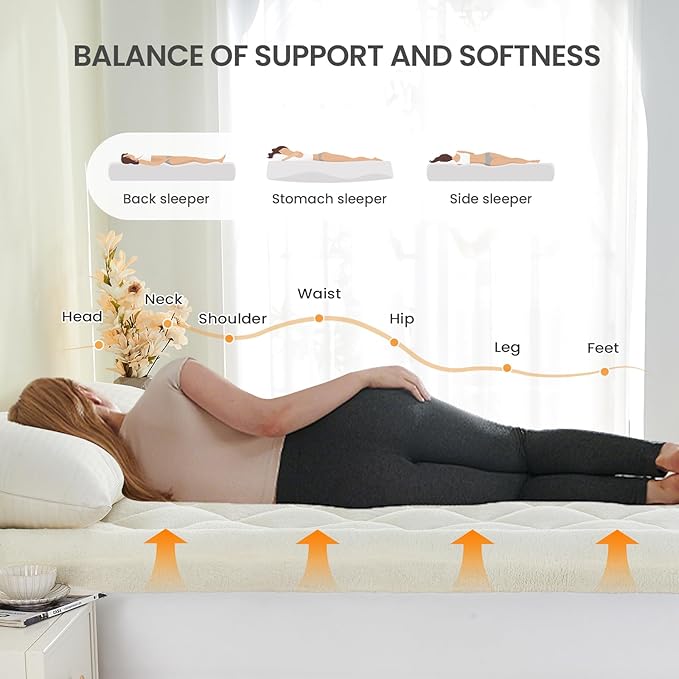 Mattress Topper King for Back Pain Thick Mattress Pad Cover Protector Sherpa Plush Pillow Top Down Alternative Fill Mattress Cover with 8-22 Inch Deep Pocket