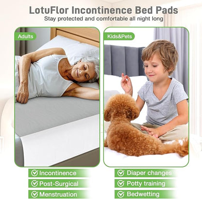 Bed Pads Washable Waterproof for Incontinence Adults, Reusable Wetting Pad Mattress Protector Underpads Tuckable Quick Dry, Fits Twin/Twin XL Size Bed, 36" x 37", Gray