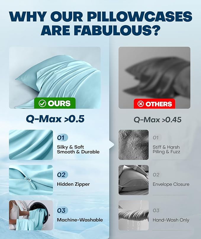 Ice Cooling Body Pillowcase for Hot Sleepers, Stay Cool All Night, Silky Touch Long Body Pillow Cases with Invisible Zipper, Soft Breathable Body Pillow Cover, Gift for Men Women - 20"x54", Mint Blue