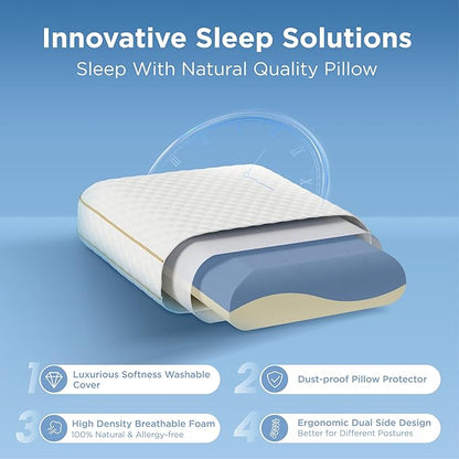 Sophia & William Memory Foam Pillow Standard Size, Dual-Firmness for Side, Back and Stomach Sleepers, Bed Pillow with Better Support and Durability