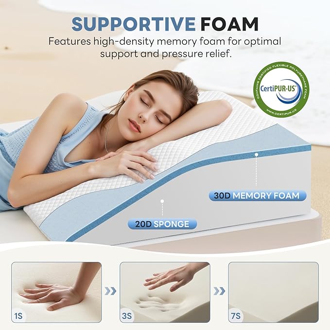Wedge Pillow for Back Pain Relief, Acid Reflux Pillow, Memory Foam Sleep Apnea Pillows for Sleeping Versatile Triangle Pillow Wedge for Bedroom Living Room, 7Inch, White and Grey