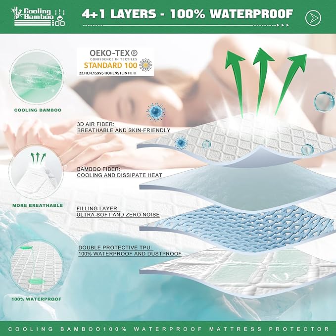 UNILIBRA Queen Size Waterproof Mattress Protector, 3D Air Rayon Made from Bamboo Cooling Mattress Cover, Breathable Deep Pocket Mattress Pad Fits to 8''-21'' White