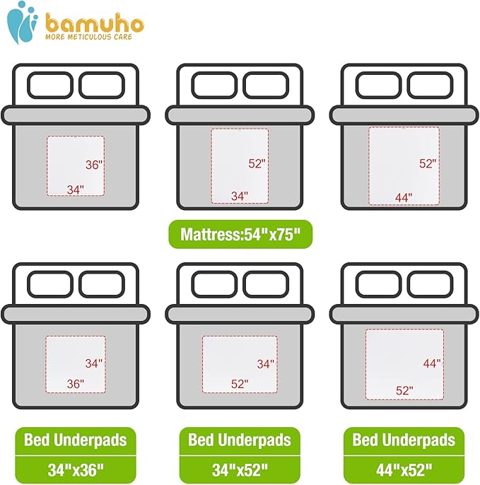 Bamuho 2 Pack Pee Pads for Kids 34"x 36", Washable Potty Training Bed Pads for Toddlers with 4 Layers of Protection, Waterproof Bed Pads Great for Children, Adults and Pets