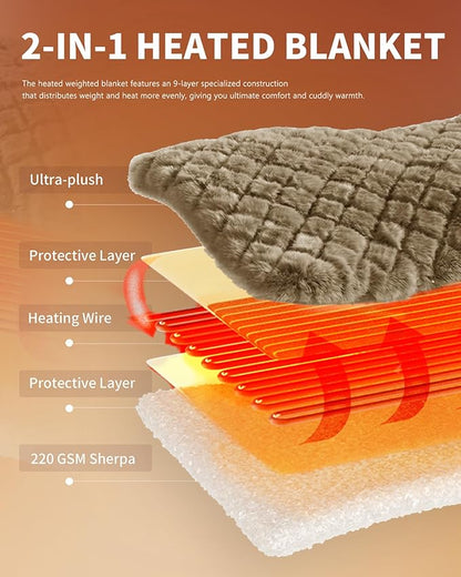 Homemate Heated Blanket Electric Throw - 50"x60" Heating Blanket Throw 1/2/4/6/8 Hours Auto-Off 10 Heat Levels Over-Heat Protection Luxury 800 GSM Faux Fur 200 GSM Sherpa ETL Certification