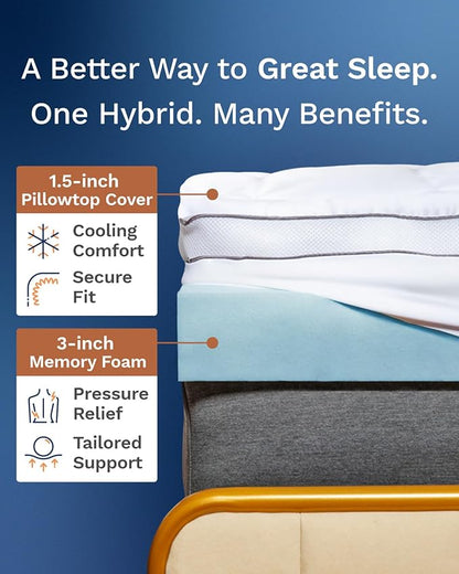 ViscoSoft 4 Inch Pillow Top Memory Foam Mattress Topper Full - Cooling Hybrid Lux Dual Layer Bed Mattress Pad - CertiPur-US Certified