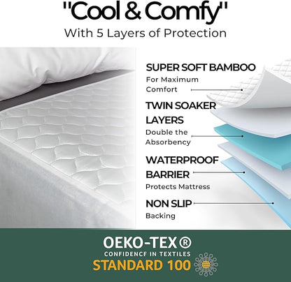 Hygge Sheets®️ Organic Washable Incontinence Bed Pads with Tucks - 100% Waterproof Reusable Mattress Protector Underpads - Rayon derived from Bamboo - Cali King