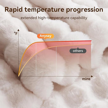 Heated Blanket King Size with 1/2/4/6/8 Hours Auto-Off 10 Heat Level, 90'' * 100'' Cozy Faux Rabbit Fur Bubble Electric Blanket with Overheat Protection(White)