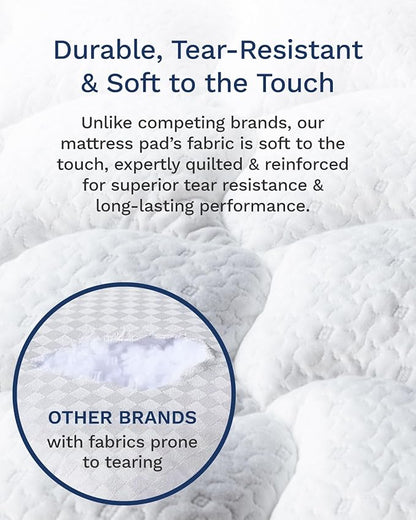 ViscoSoft Full Pillow Top Mattress Topper Pad - Soft Overstuffed Fiberfill Premium Support - Quilted Temperature Smart Viscose from Bamboo - Deep 18" Pocket for Secured Fit