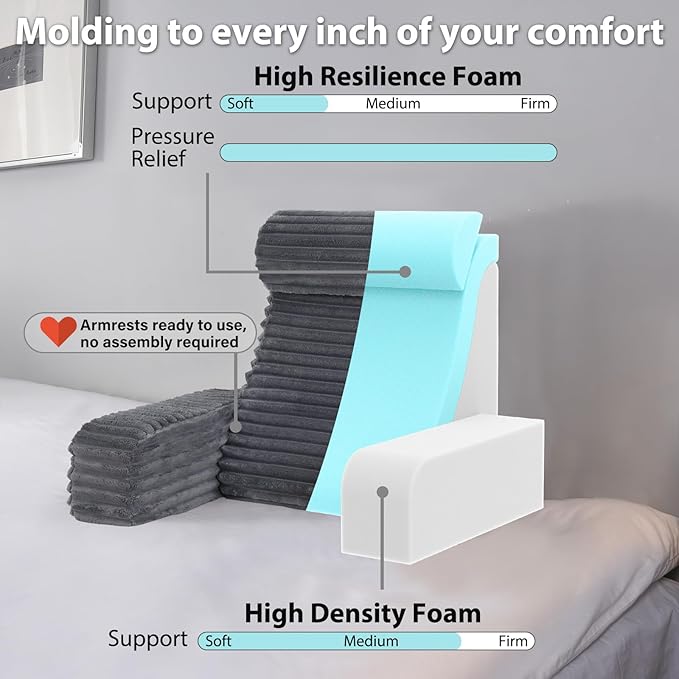 ENITYA 19” Back Pillow for Bed Sitting up, Built-in Armrests & Big Pockets, Back Support Chair Pillow for Sitting up/Watching TV/Reading/Gaming/Resting/Post Surgery/Nursing