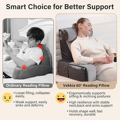 Vekkia 21" Reading Pillow for Sitting in Bed – 60° Ergonomic Wedge Back Pillow, XL Side Pockets, Removable Cover, Support Chair for TV, Gaming, Working, Nursing, Recovery in Bed/Floor,Lightweight