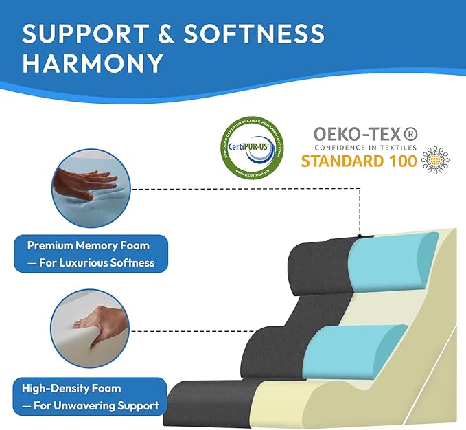 4PCS Wedge Pillow Set for After Surgery, Back Pillow for Bed Sitting up, 10-in-1 Foam Wedge Pillow for Acid Reflux & Back Pain Relief, Post Surgery Pillow for GERD & Snoring, Plush Grey