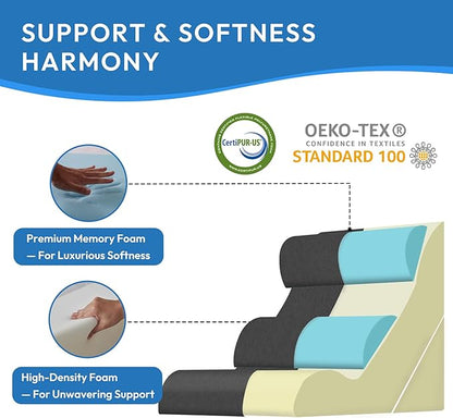 4PCS Wedge Pillow Set for After Surgery, Back Pillow for Bed Sitting up, 10-in-1 Foam Wedge Pillow for Acid Reflux & Back Pain Relief, Post Surgery Pillow for GERD & Snoring, Plush Grey