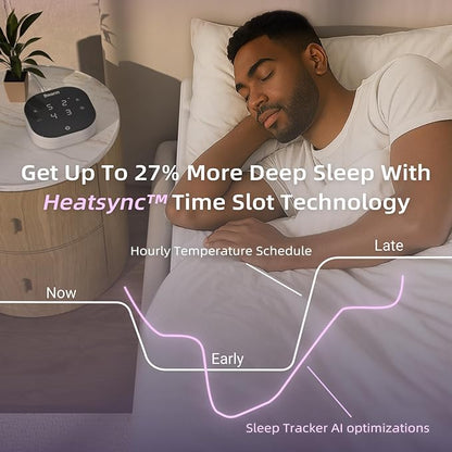 Bwarm WiFi Heated Mattress Pad Queen Size, Bed Warmer with 9 Heat Settings, 1-12 Hours Auto Off Deep Pocket, Machine Washable, Diamond Quilted White Queen 60" x 80"