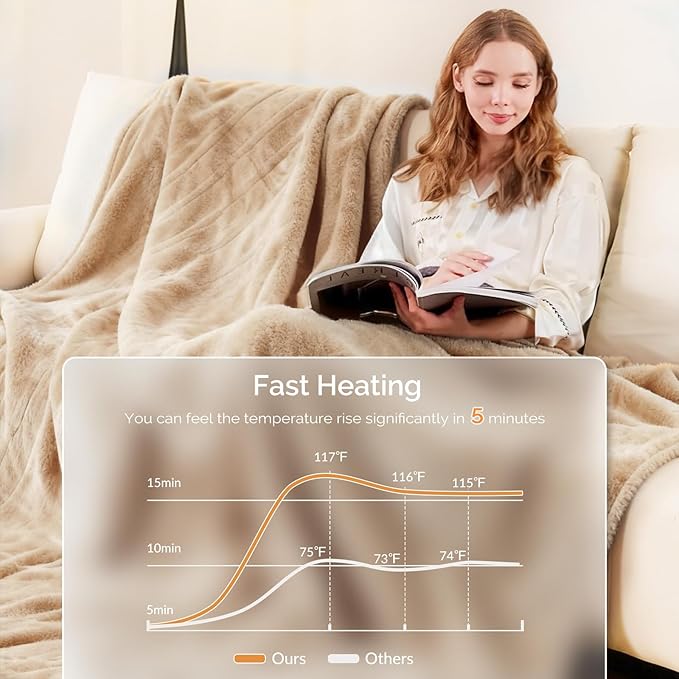 Heated Blanket Electric Blanket King 100"x90" Heating Blanket with Dual Control 10 Heat Levels & 10 Hours Auto-Off Overheat Protection Cozy Soft Flannel King Size Blanket Fast Heating Machine Washable