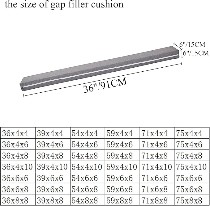 SAMTY Bed Filler for headboard Space Gap Filler Bolster Pillow Stopper for Sofa Crack Filler Between Headboard and Mattress 36 inch