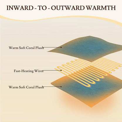 Electric Heated Blanket 84"x90" Queen Size - 4 Heat Settings & Dual Controllers, 10H Auto Shut Off, Ultra-Soft Coral Fleece Heated Blanket with Overheat Protection, Teal