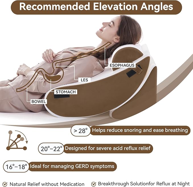 Wedge Pillow Set for After Surgery, 5 PCS Bed Wedge Pillow for Sleeping with Seat, Memory Foam Orthopedic Back Pillow for Pain Relief and Acid Reflux, Adjustable Post Surgery Pillow Brown