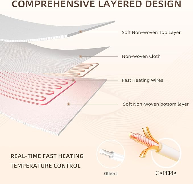 Heated Mattress Pad Queen Size Electric Mattress Dual Controller Bed Warmer 9 Heat Settings, 1-12 Hours Auto Off Memory Function Deep Pocket, Fast Heating, Machine Washable Queen 60"x80"