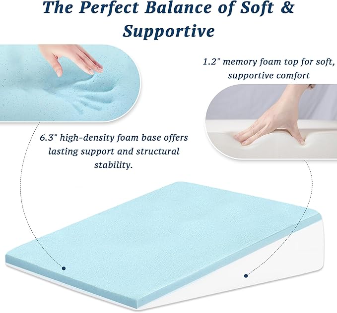 Wedge Pillow for Sleeping, 7.5" Bed Wedge After Surgery, Back Pain Relief, Memory Foam Pillow Triangle Incline Wedge for Back Support, Leg Elevation